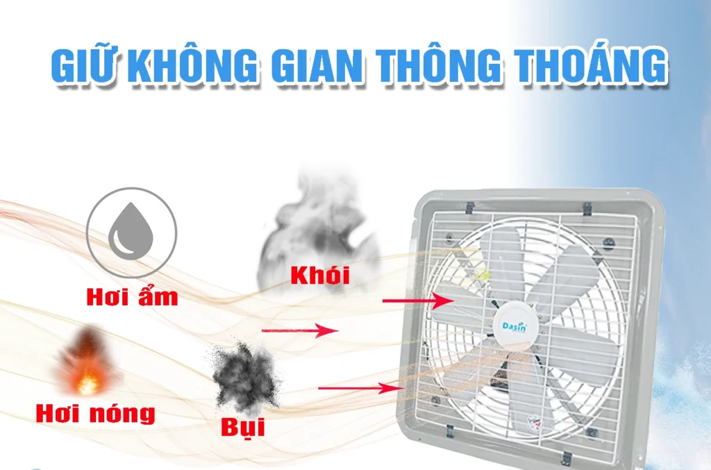 thiết bị thông gió