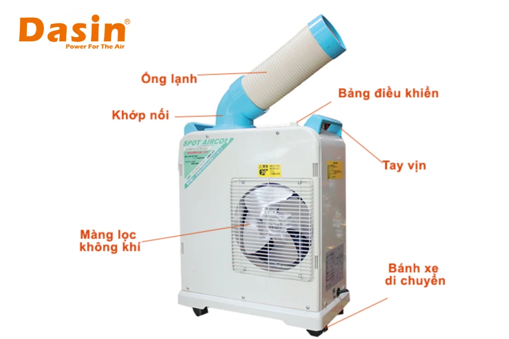máy-lạnh-di-động-mini