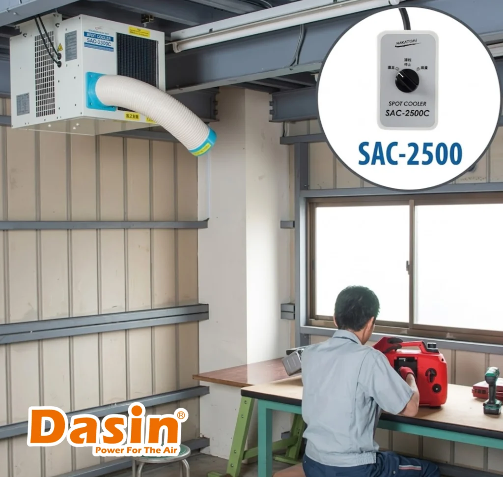 điều hòa gắn tường