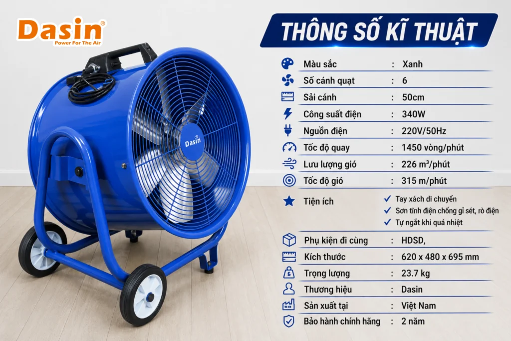 quạt hướng trục công suất khủng